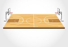 篮球场馆概述：术语、尺寸、参数、要求、三分线、灯光、篮球架等